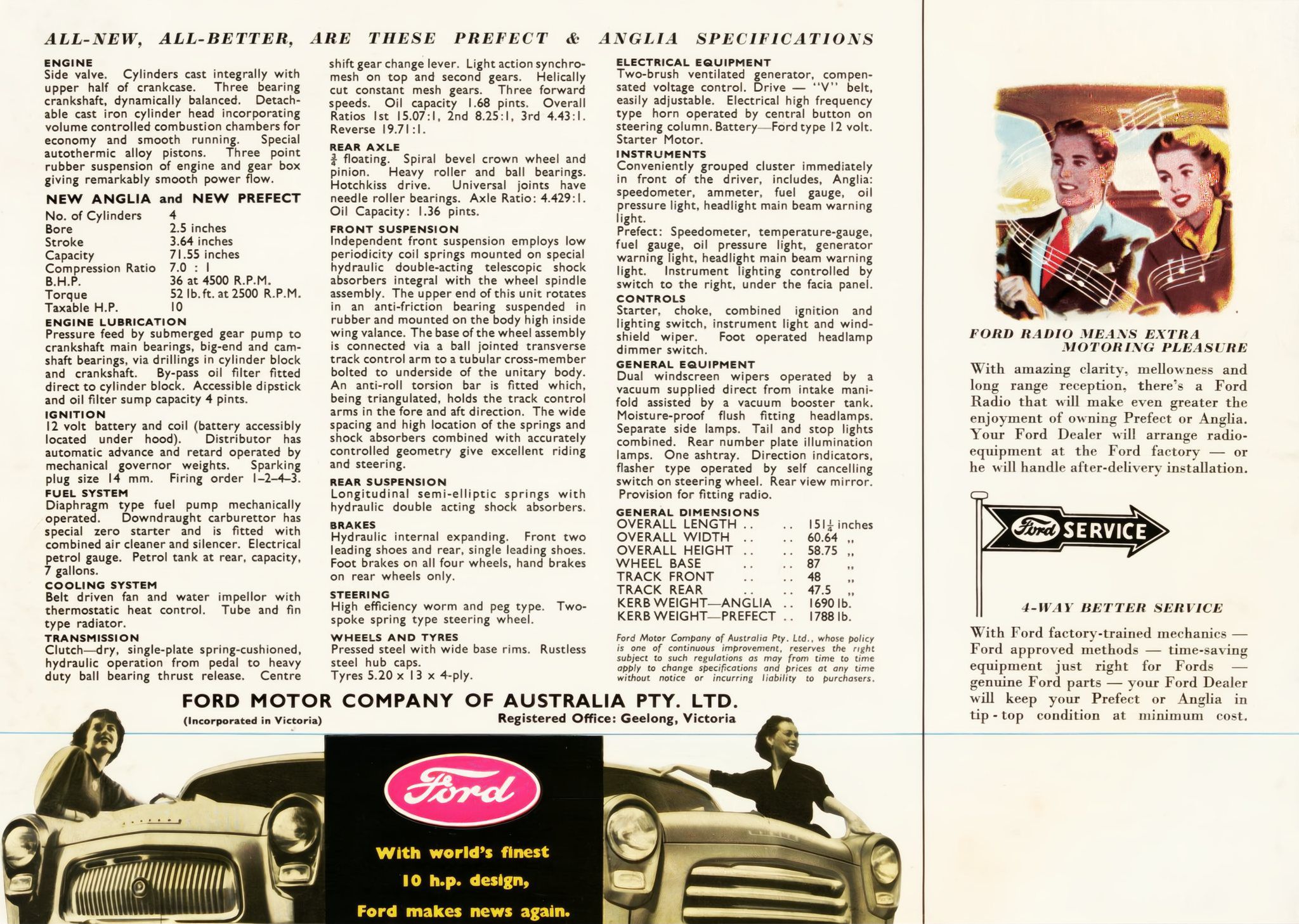 1954 Ford Prefect & Anglia (Aus)_Page_7