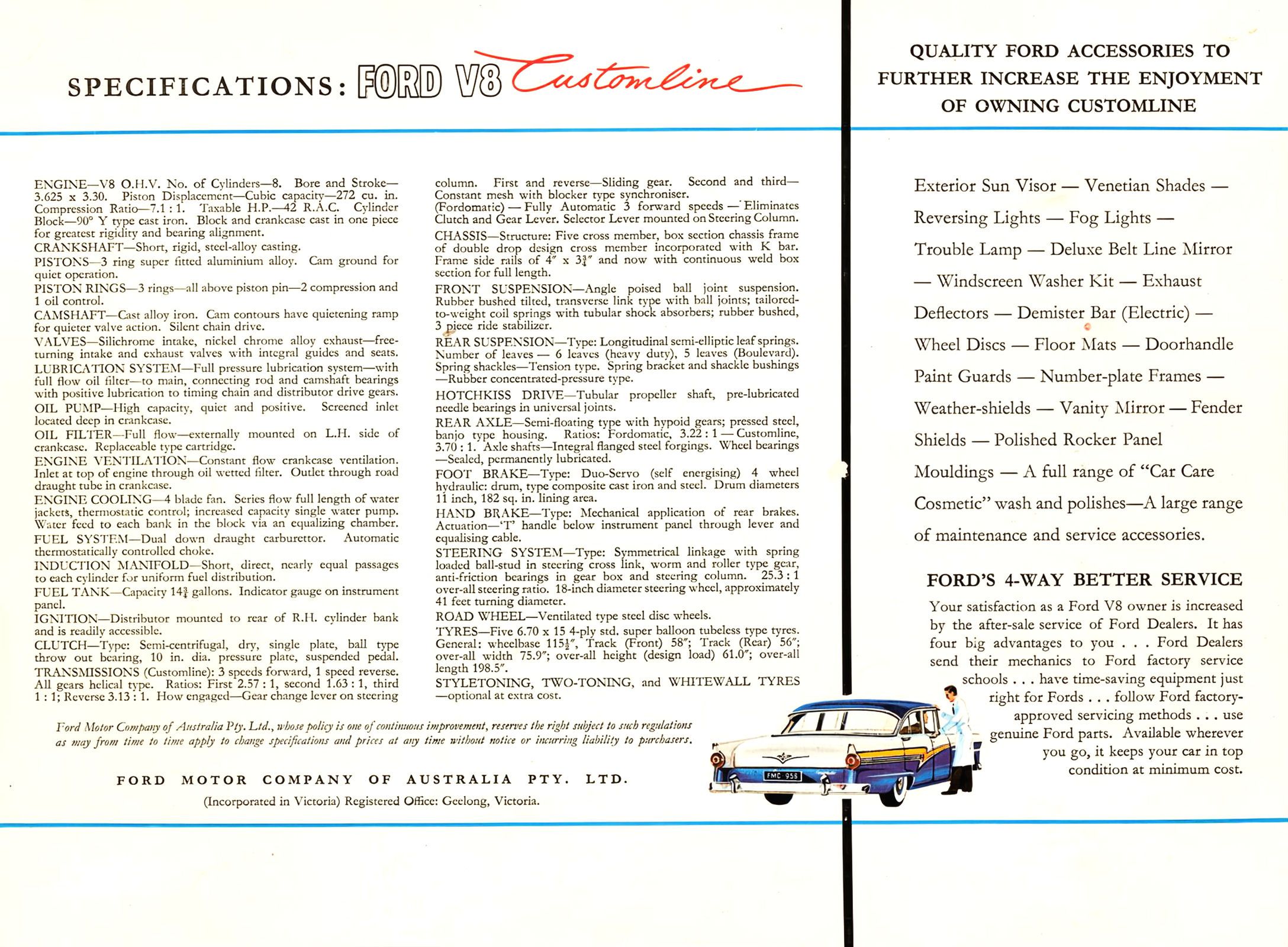 1958 Ford Customline V8's (Aus)_Page_7
