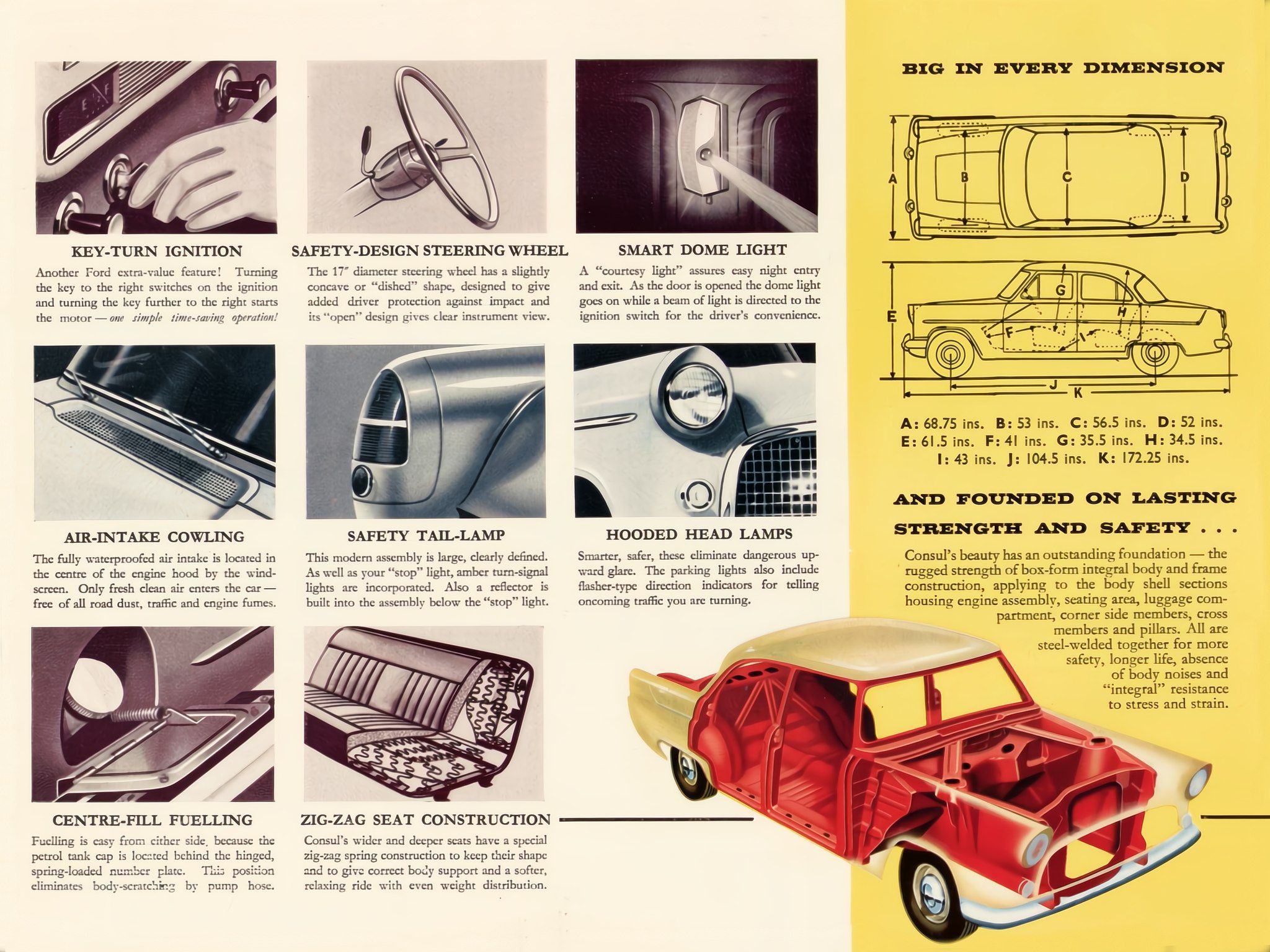 1959 Ford Consul Mk II (Aus)_Page_6