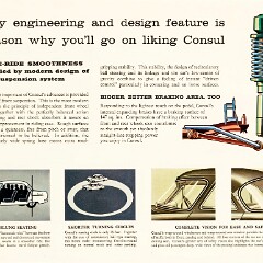 1959 Ford Consul Mk II (Aus)_Page_5
