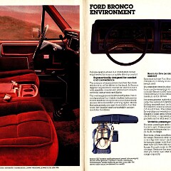 1985 Ford Bronco (Cdn)_Page_5