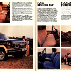 1985 Ford Bronco (Cdn)_Page_6