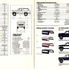 1985 Ford Bronco (Cdn)_Page_7