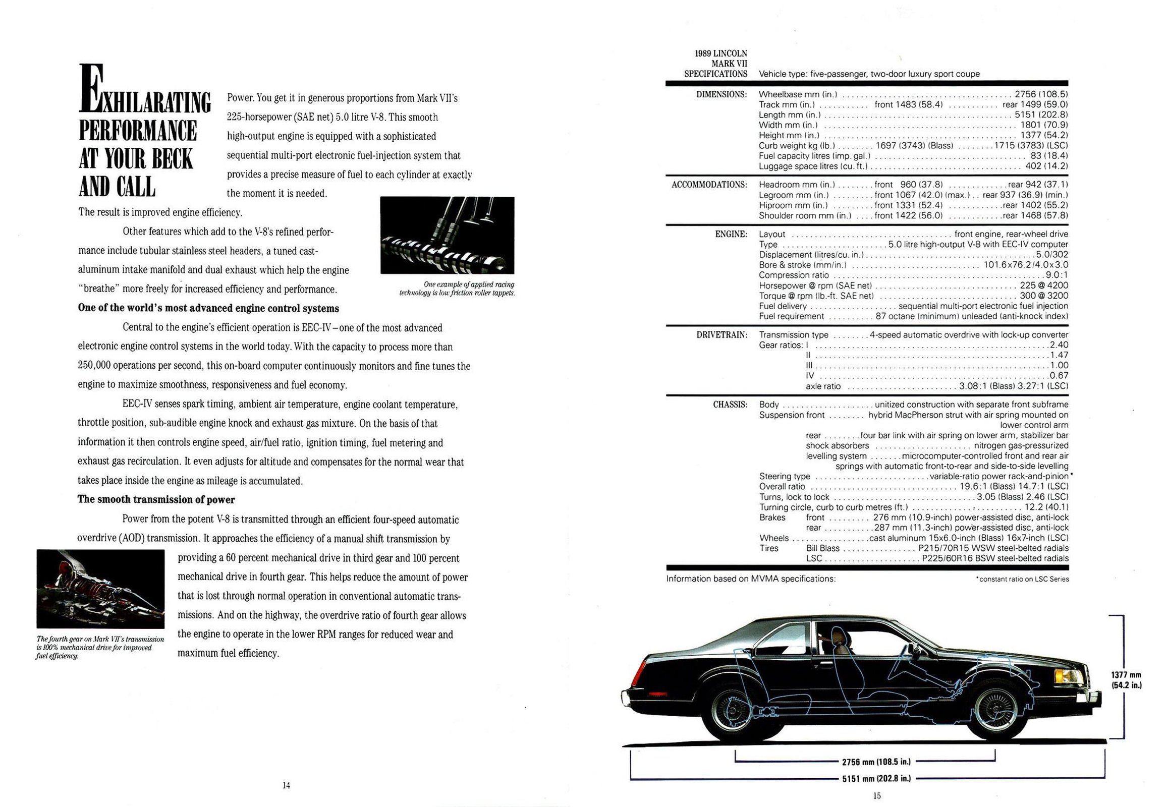 1989 Lincoln Mark VII (Cdn)_Page_7
