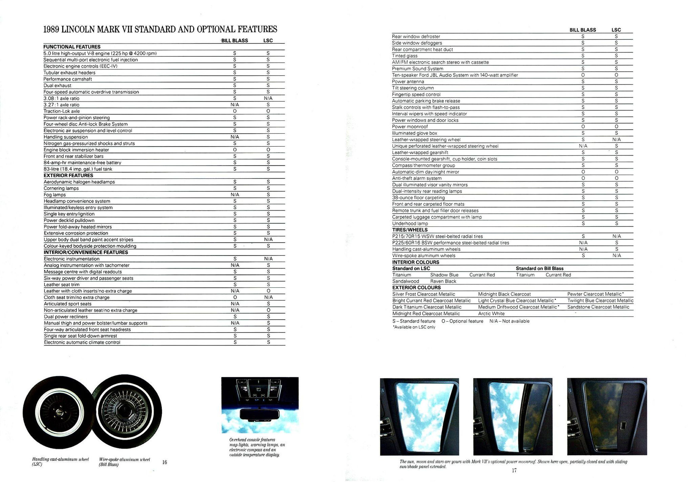 1989 Lincoln Mark VII (Cdn)_Page_8