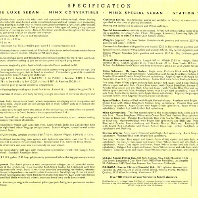 1960 Hillman Minx Foldout-_4