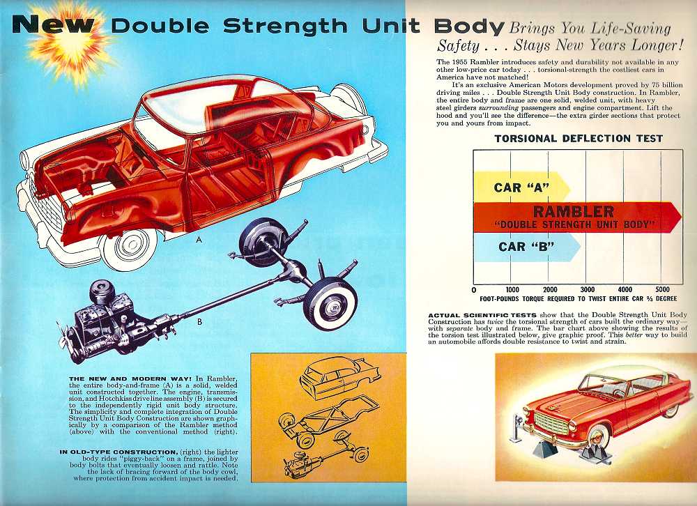 1955_Rambler-12