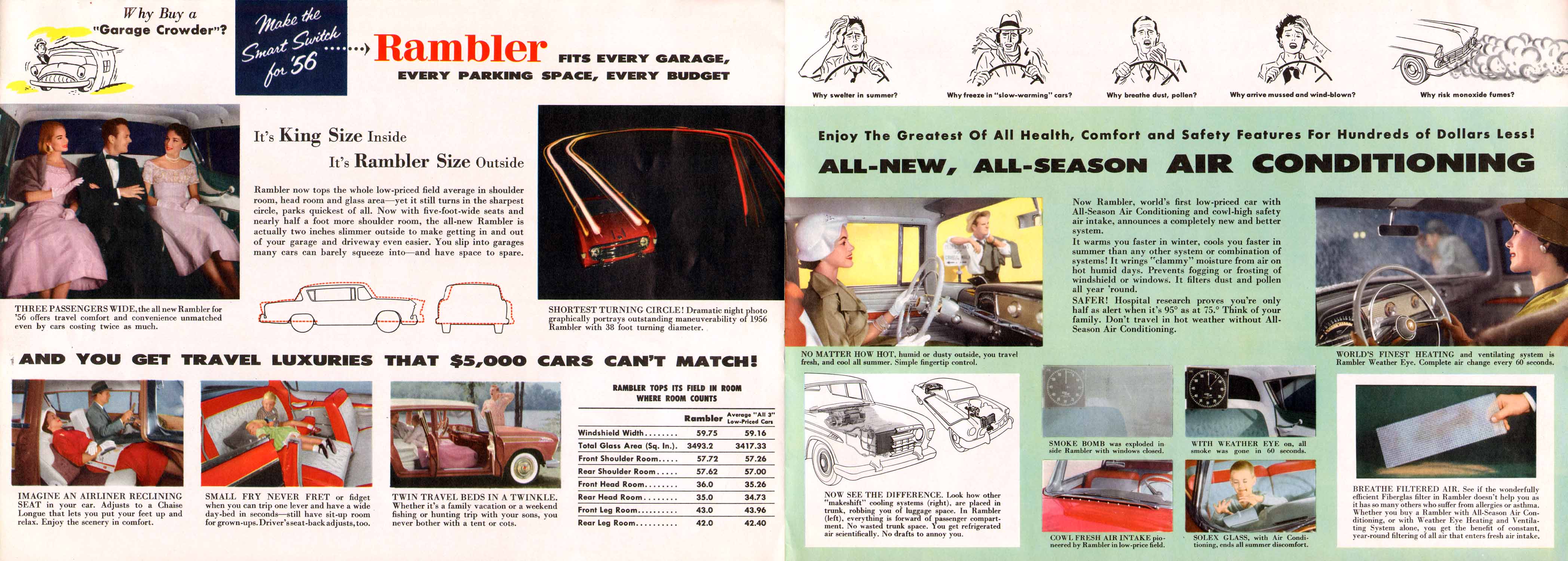 1956_Rambler_Full_Line-08-09