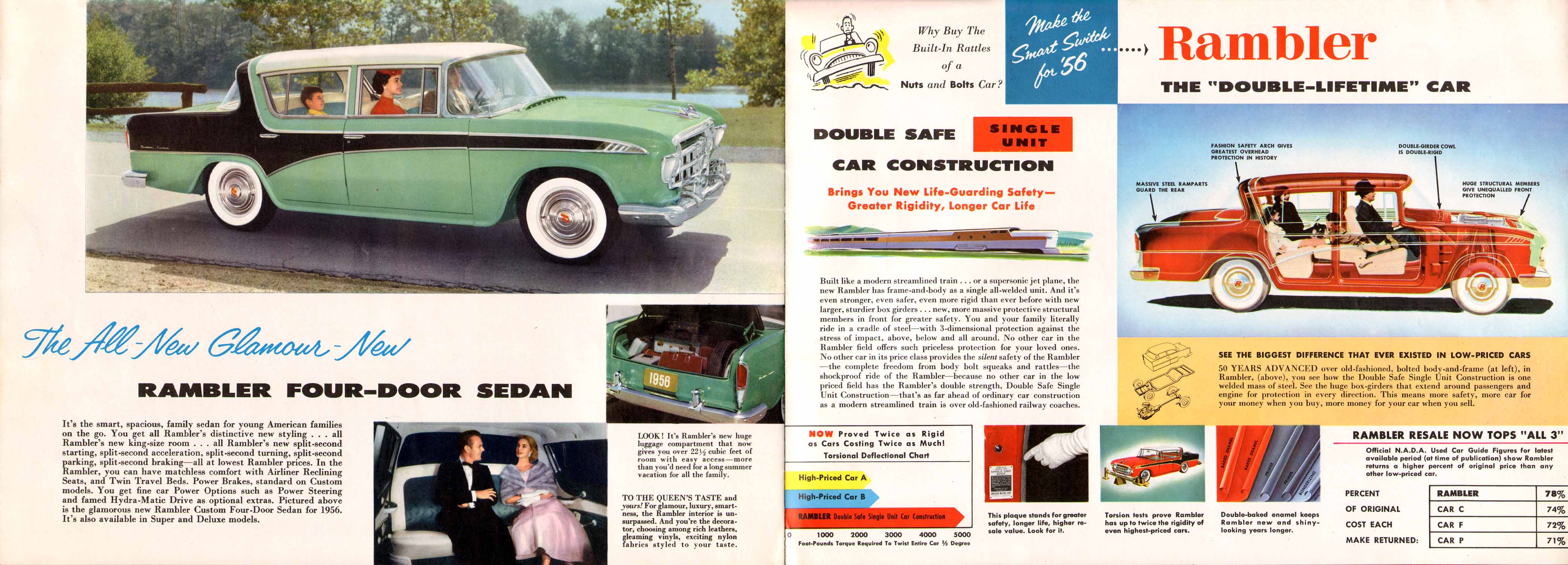 1956_Rambler_Full_Line-10-11