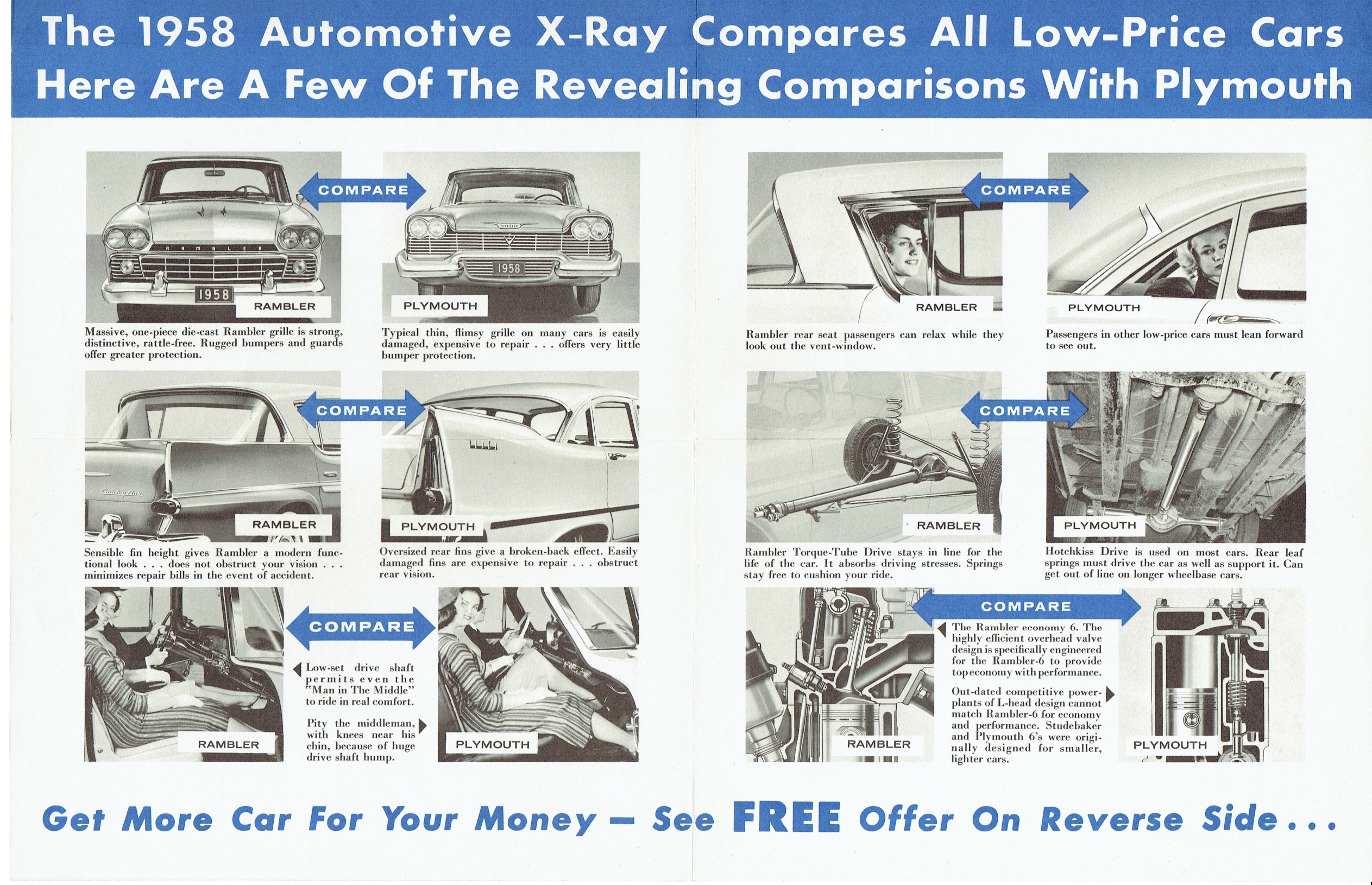 1958_Rambler_vs_Plymouth_X-Ray_Mailer-02-03