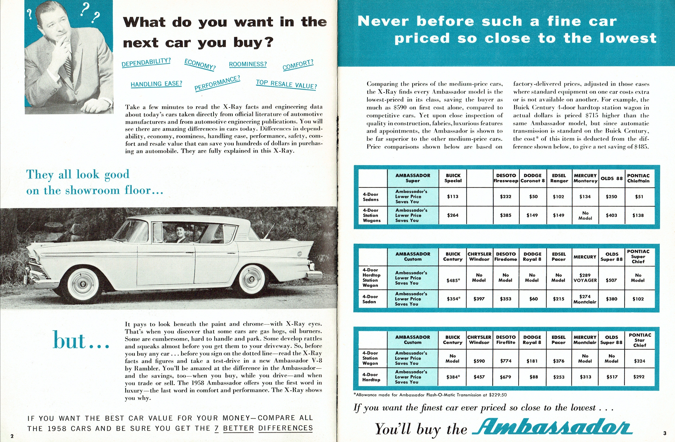 1958_X-Ray_Ambassador-02-03