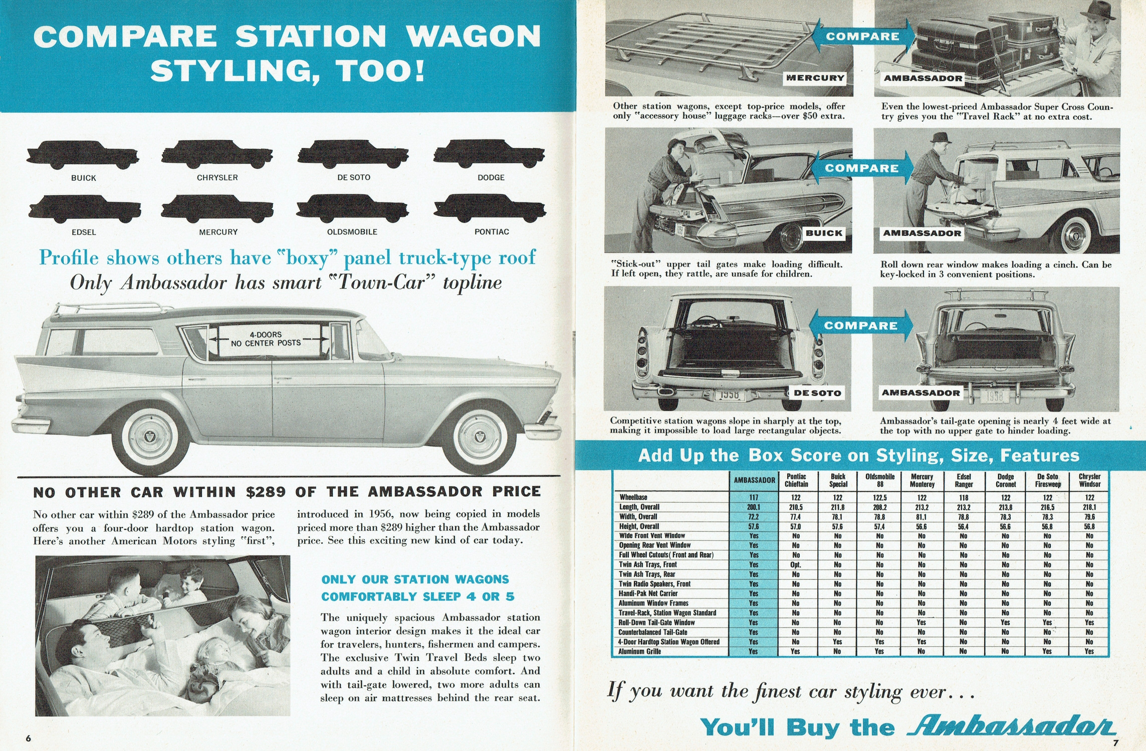 1958_X-Ray_Ambassador-06-07