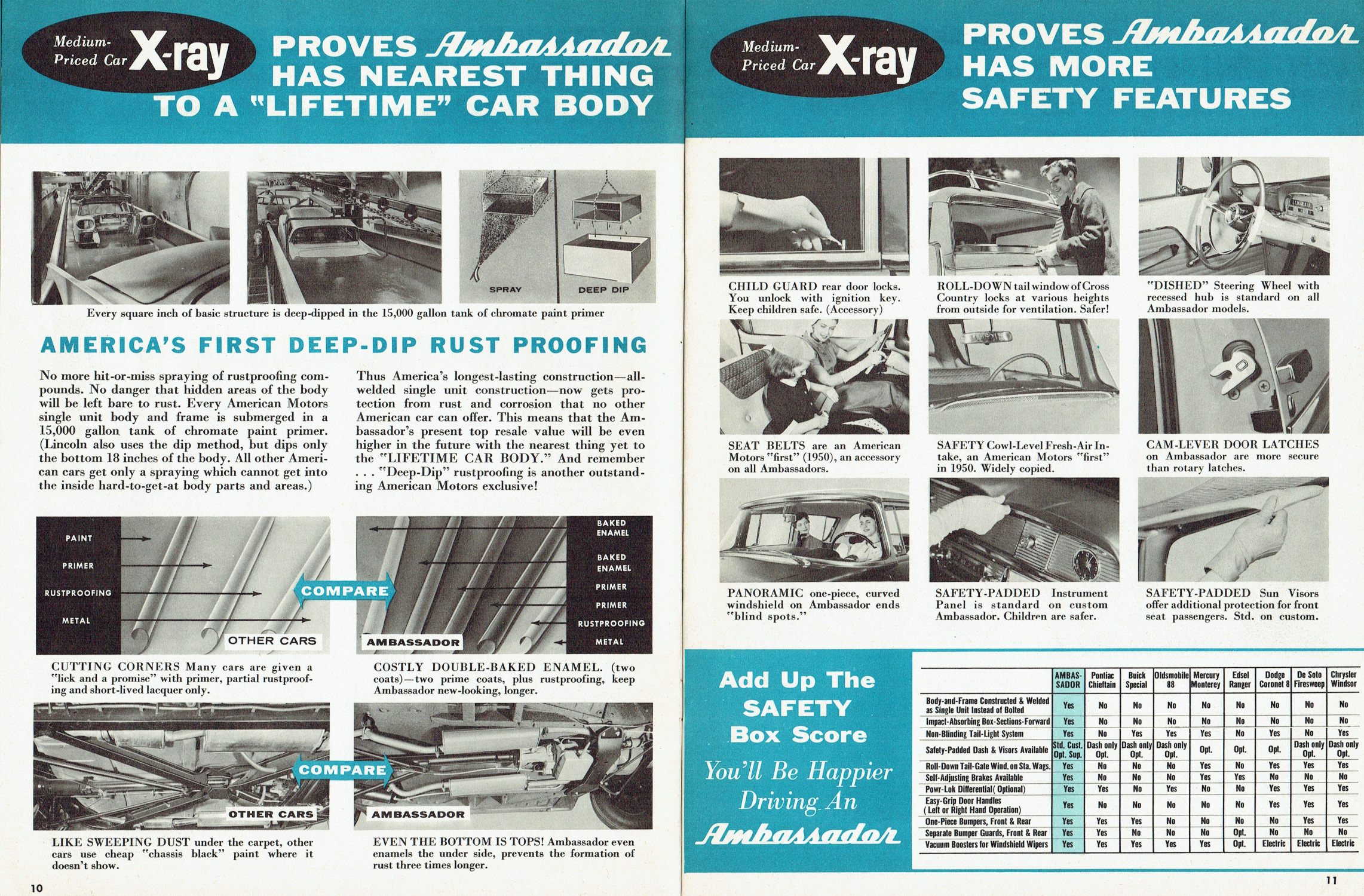 1958_X-Ray_Ambassador-10-11
