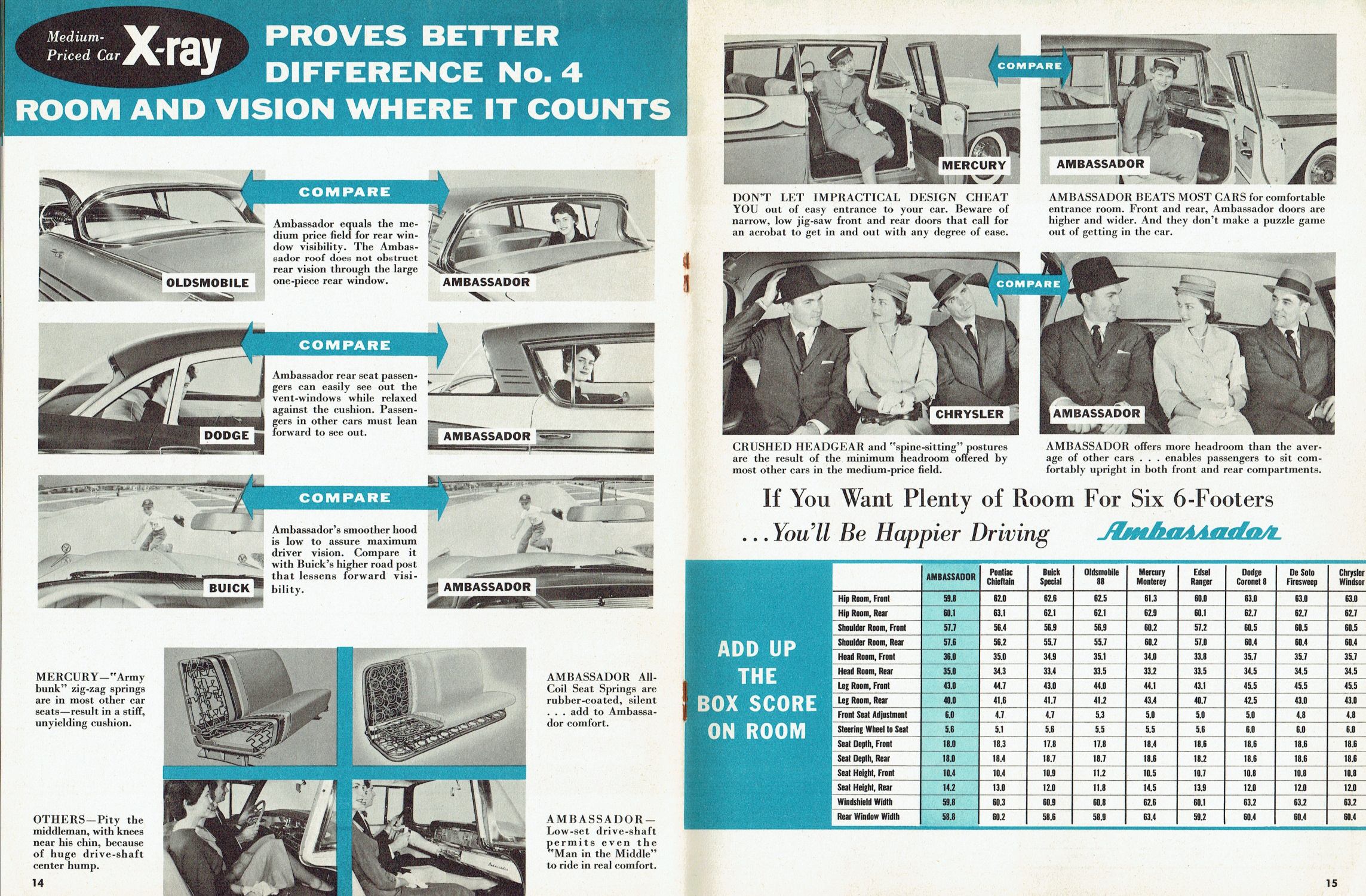 1958_X-Ray_Ambassador-14-15