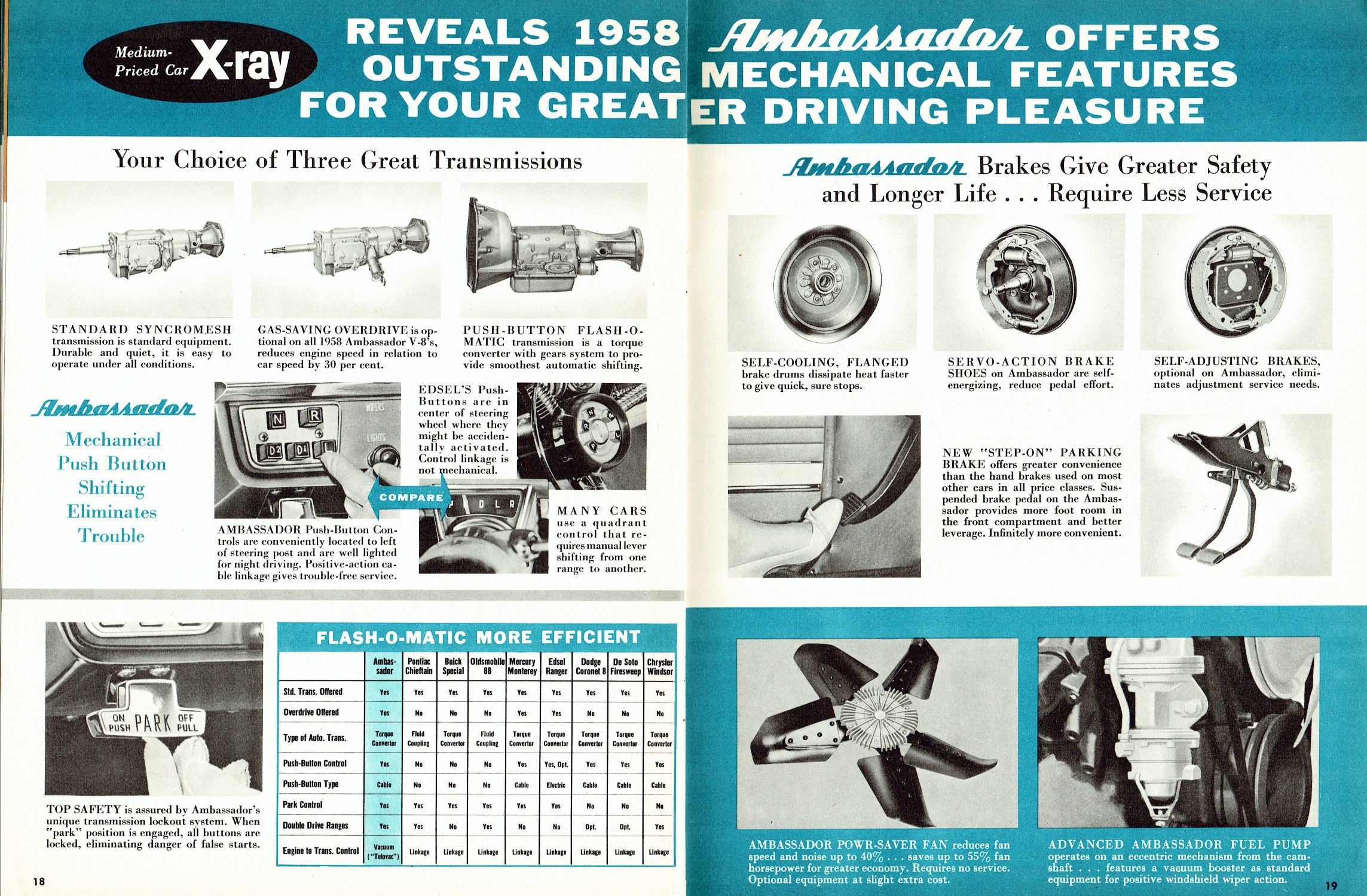 1958_X-Ray_Ambassador-18-19