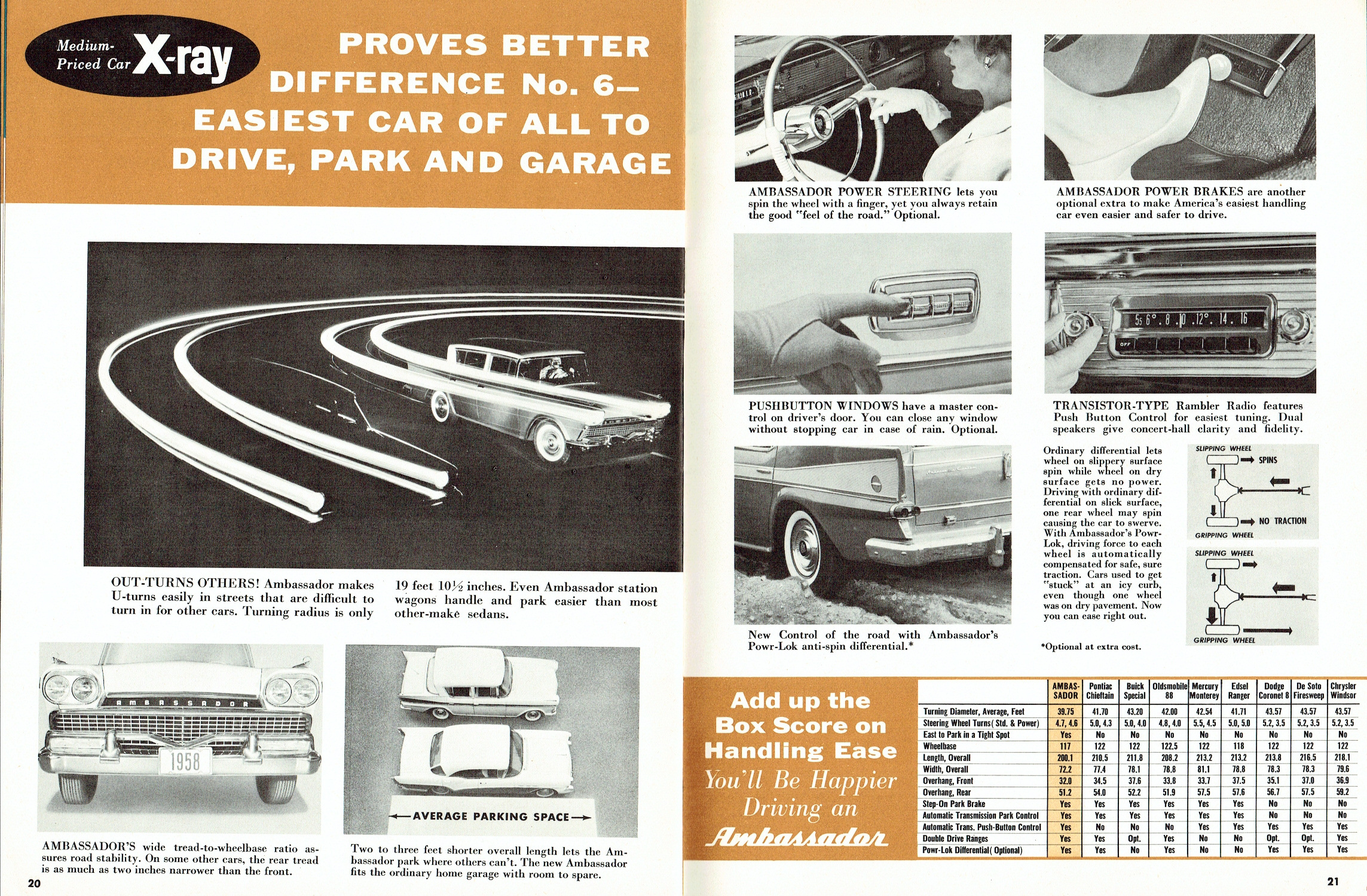 1958_X-Ray_Ambassador-20-21