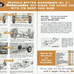 1958_X-Ray_Ambassador-12-13