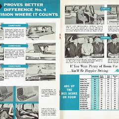 1958_X-Ray_Ambassador-14-15