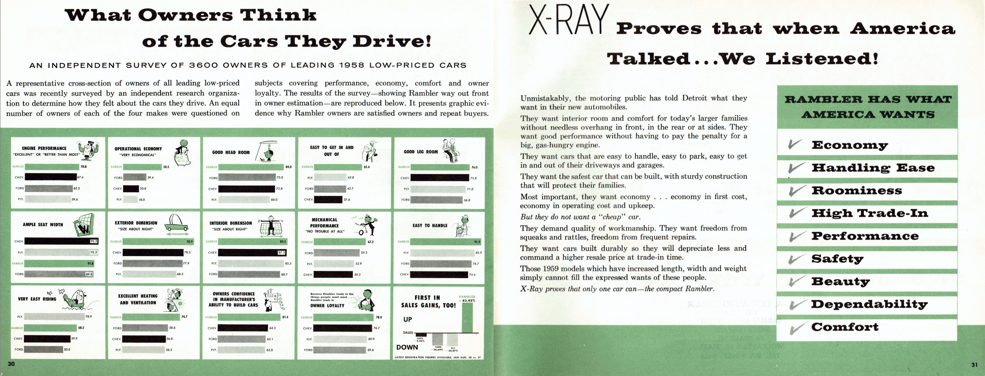 1959__X-Ray_Rambler-30-31