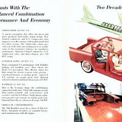 1960_Rambler_Prestige-18-19