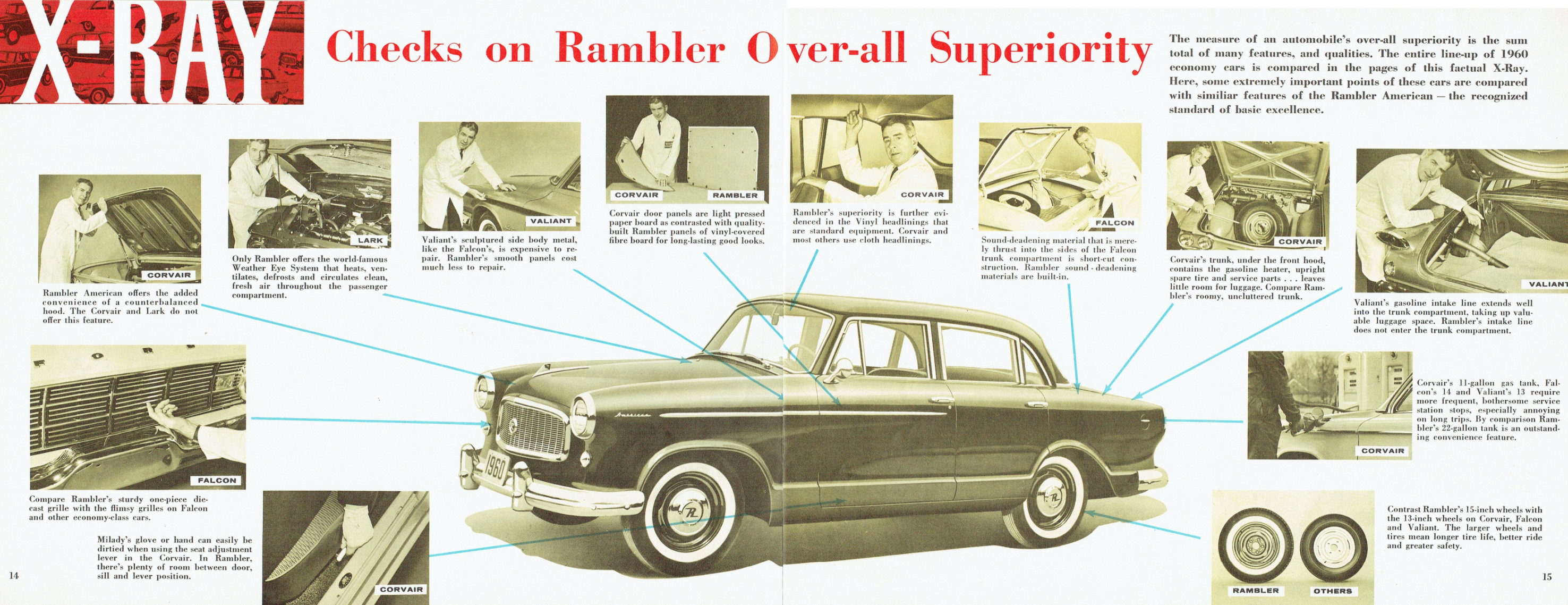 1960_X-Ray_AMC_Economy_Cars-14-15