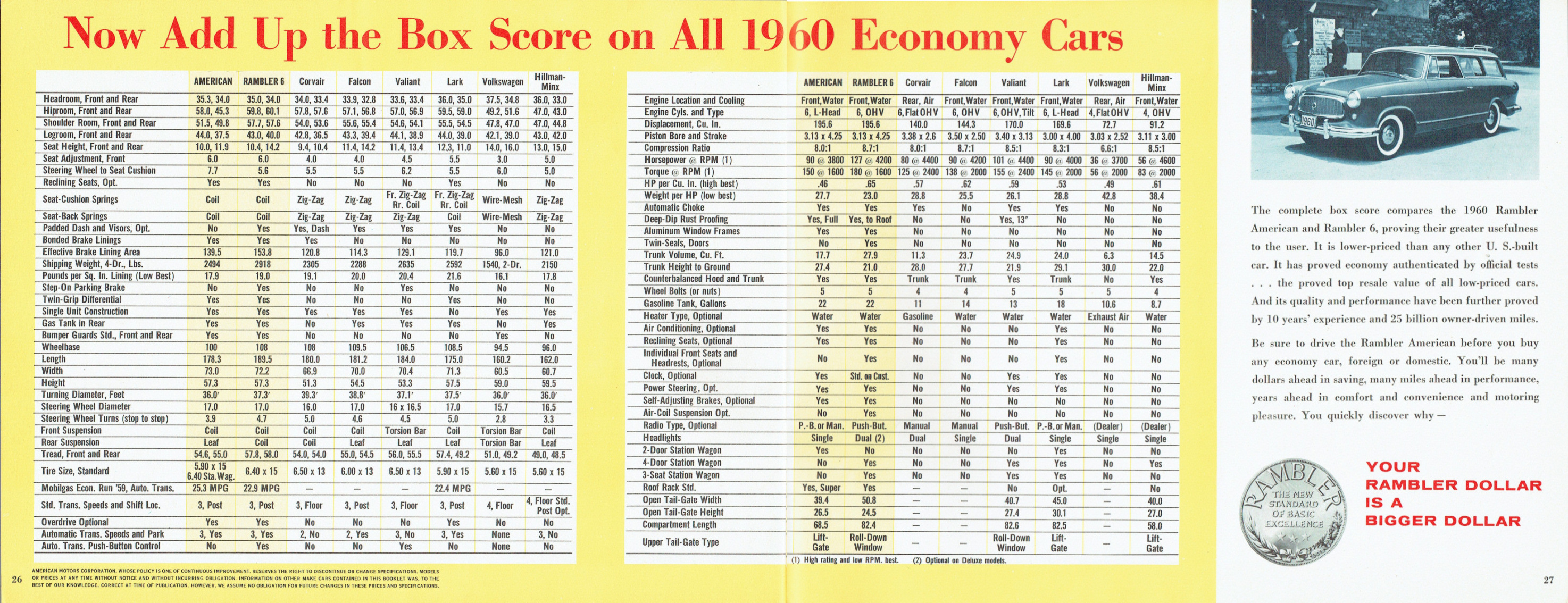 1960_X-Ray_AMC_Economy_Cars-26-27