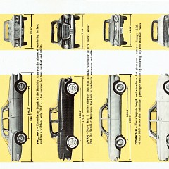1960_X-Ray_AMC_Economy_Cars-04-05