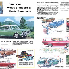1961_Rambler-02-03