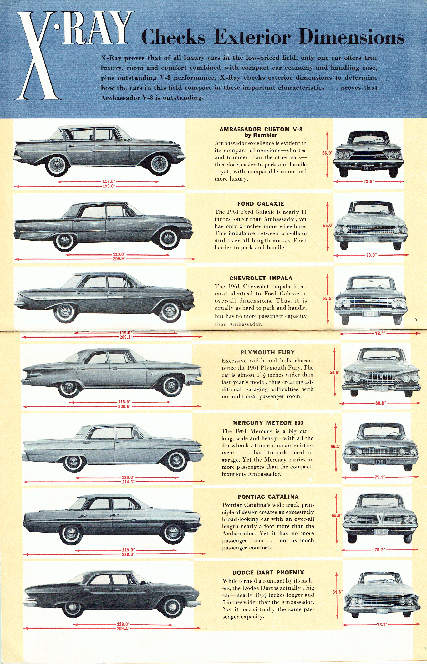 1961_X-Ray_Luxury_Cars-06-07