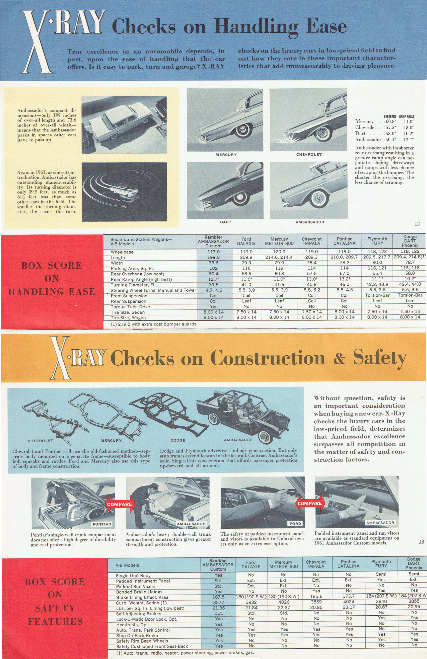 1961_X-Ray_Luxury_Cars-12-13