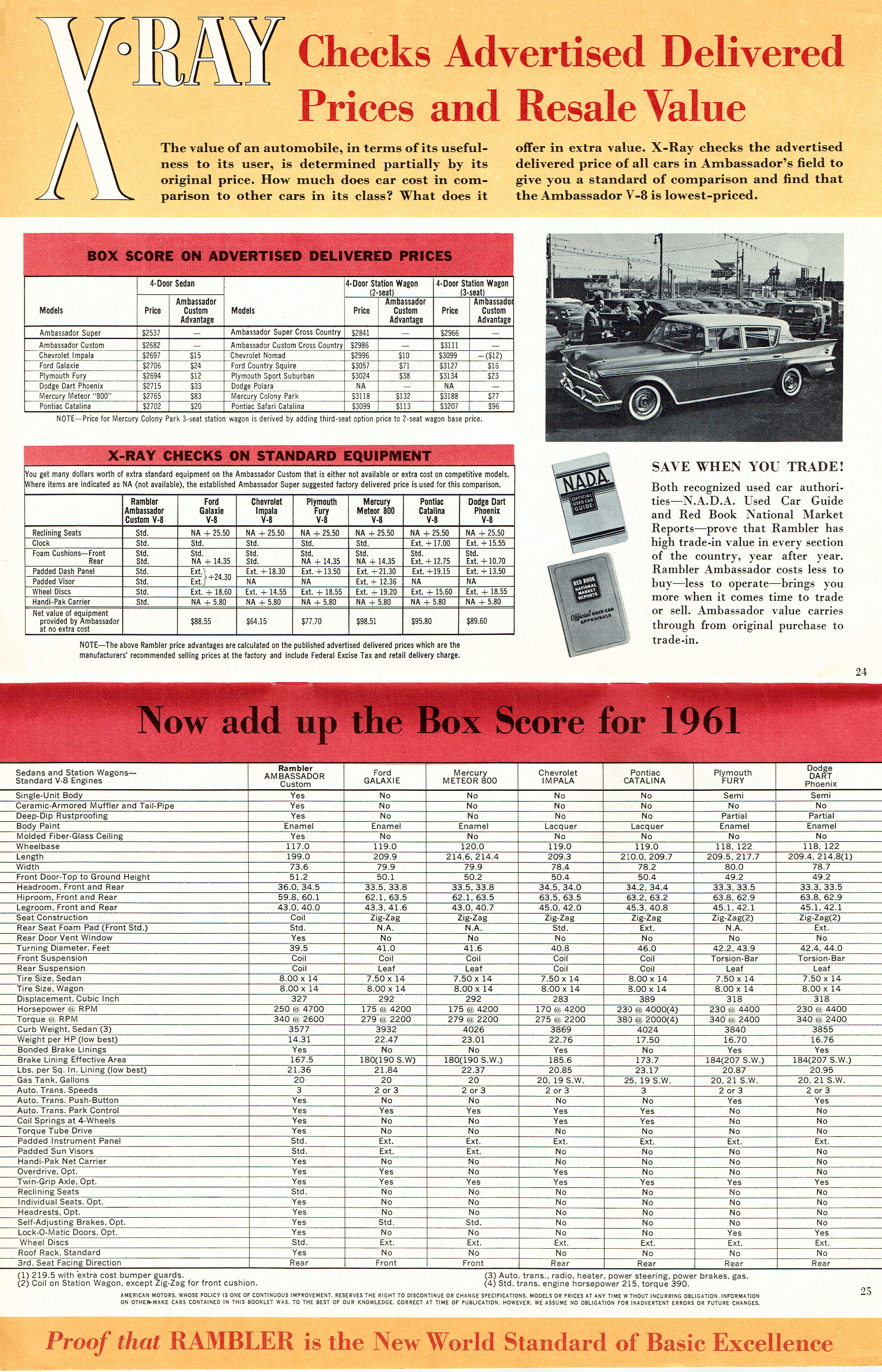 1961_X-Ray_Luxury_Cars-24-25