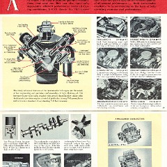 1961_X-Ray_Luxury_Cars-10-11
