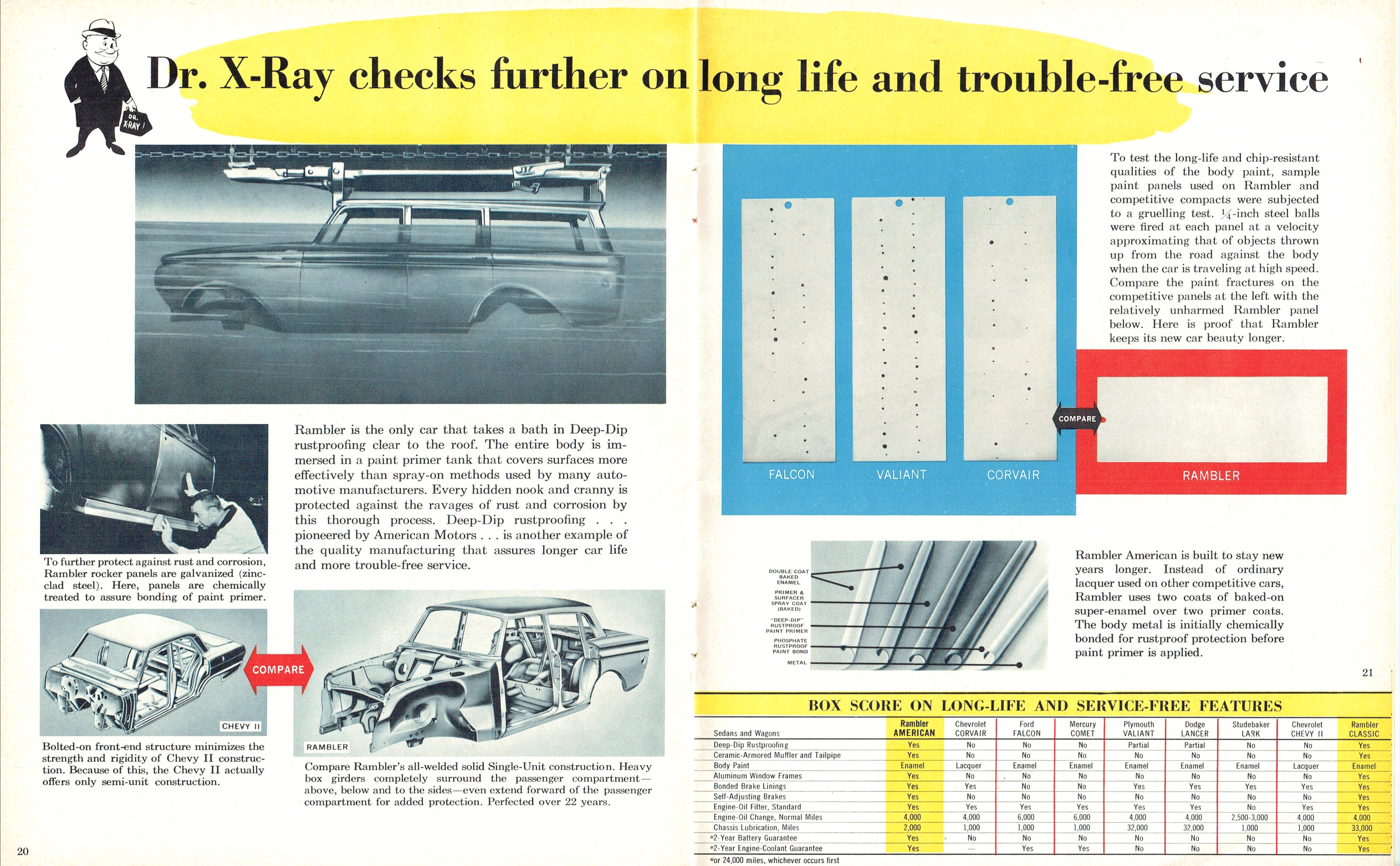 1962__X-Ray_American-20-21