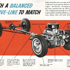 1963_Rambler_Classic_V8-04