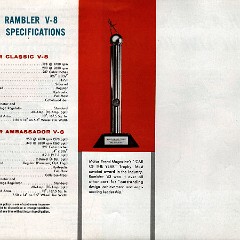 1963_Rambler_Classic_V8-06