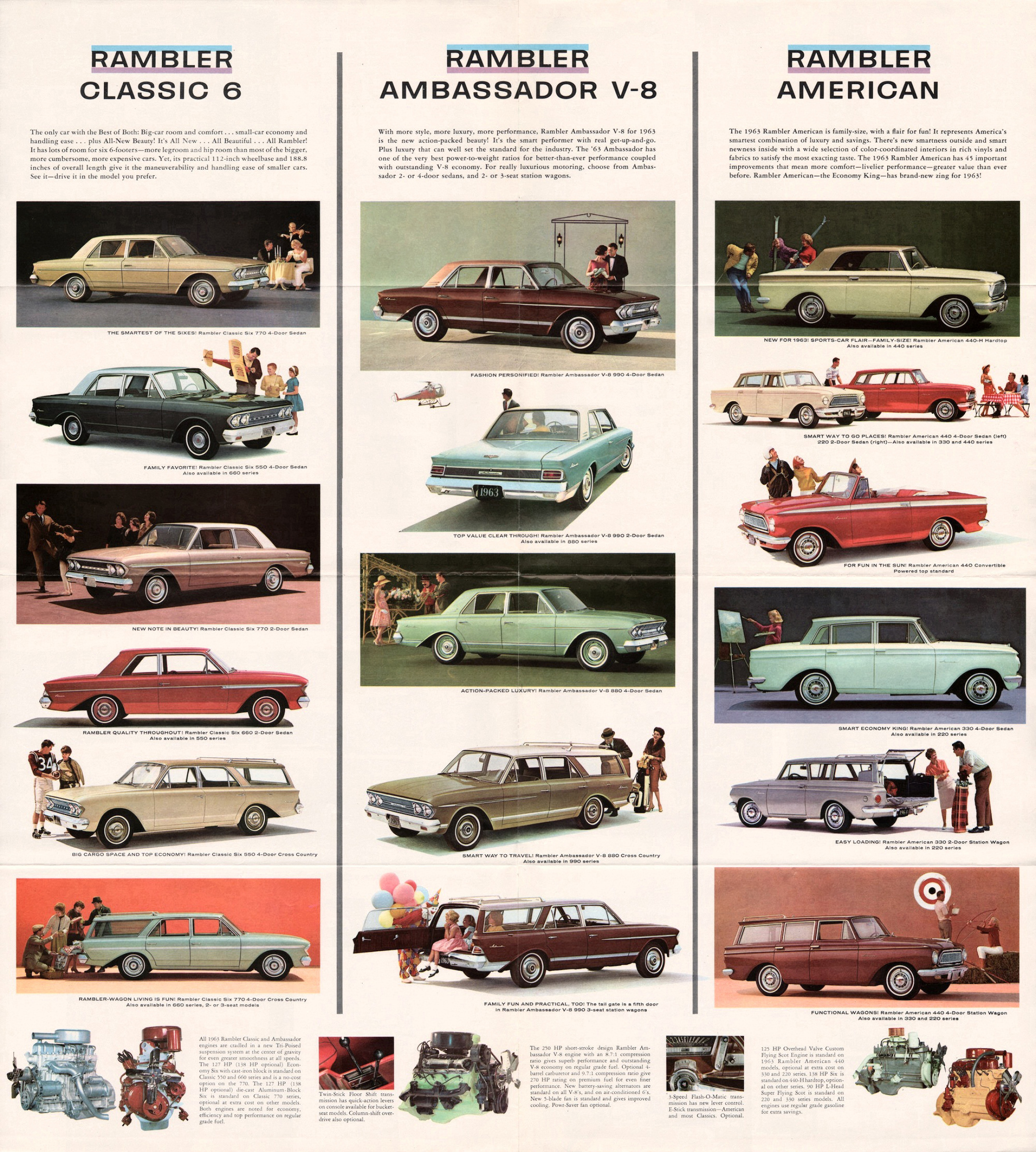 1963_Rambler_Full_Line_Foldout-Side_B