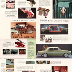 1963_Rambler_Full_Line_Foldout-Side_A2
