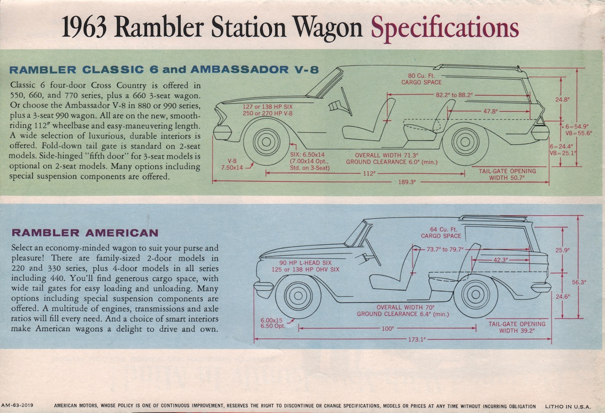 1963_Rambler_Wagons-16