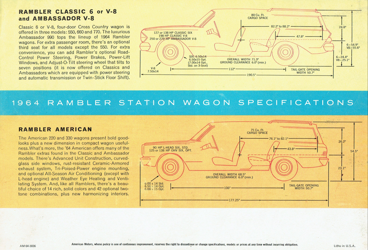 1964_Rambler_Wagons_Foldout-02