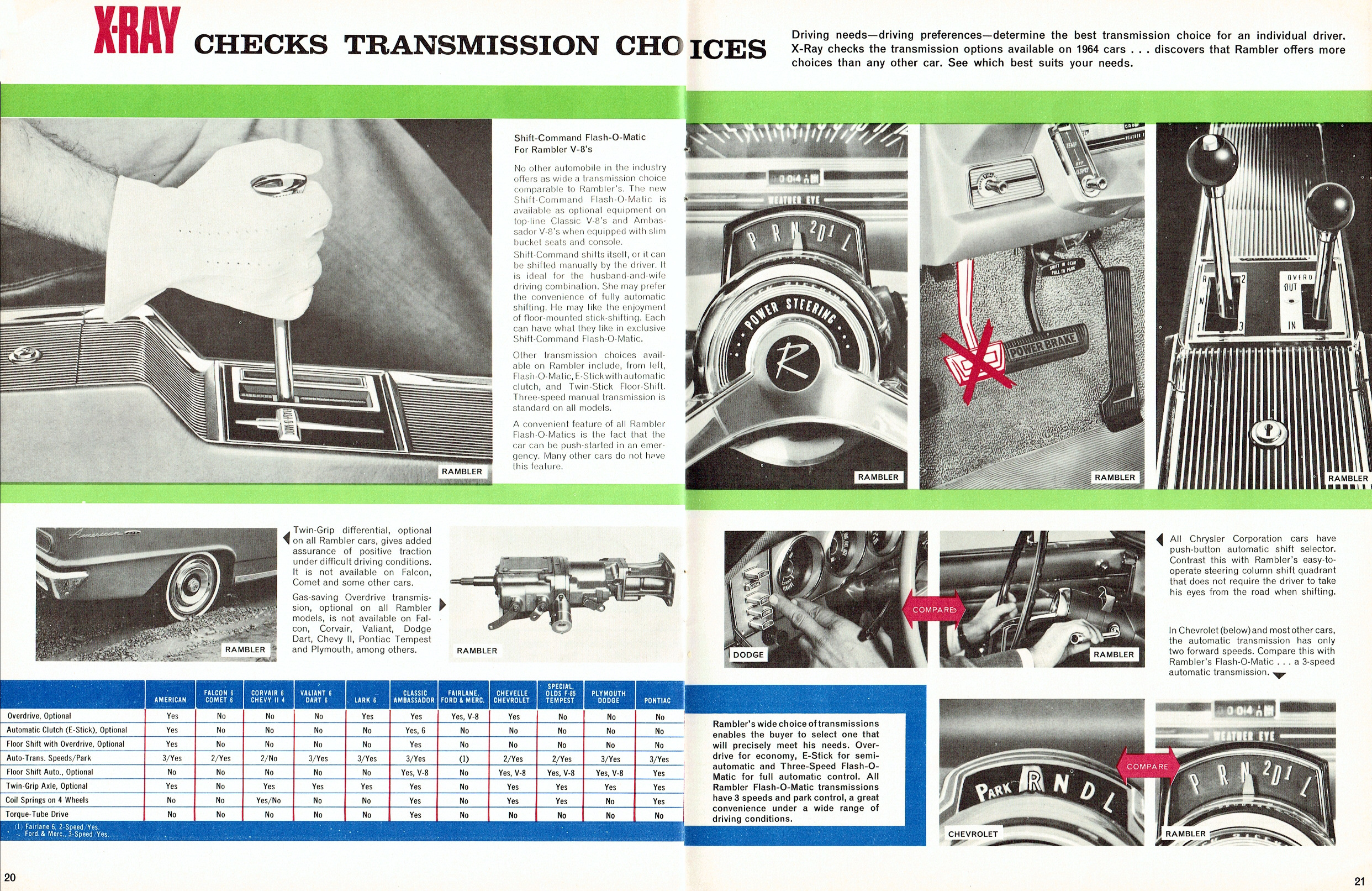 1964_X-Ray_Rambler-20-21