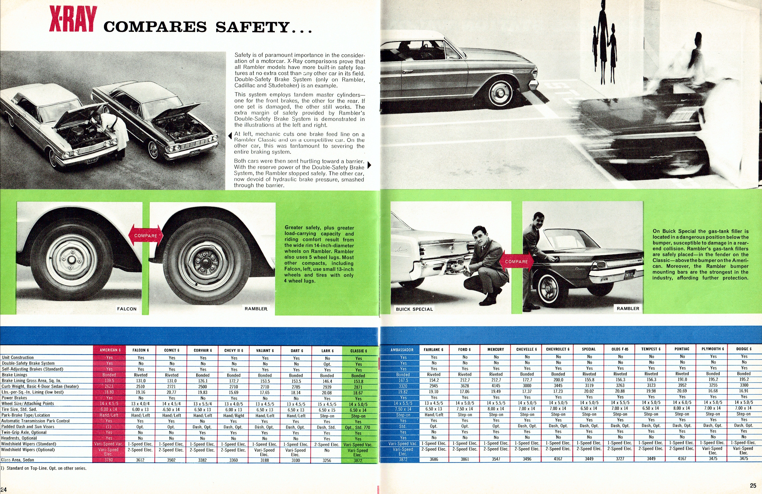 1964_X-Ray_Rambler-24-25