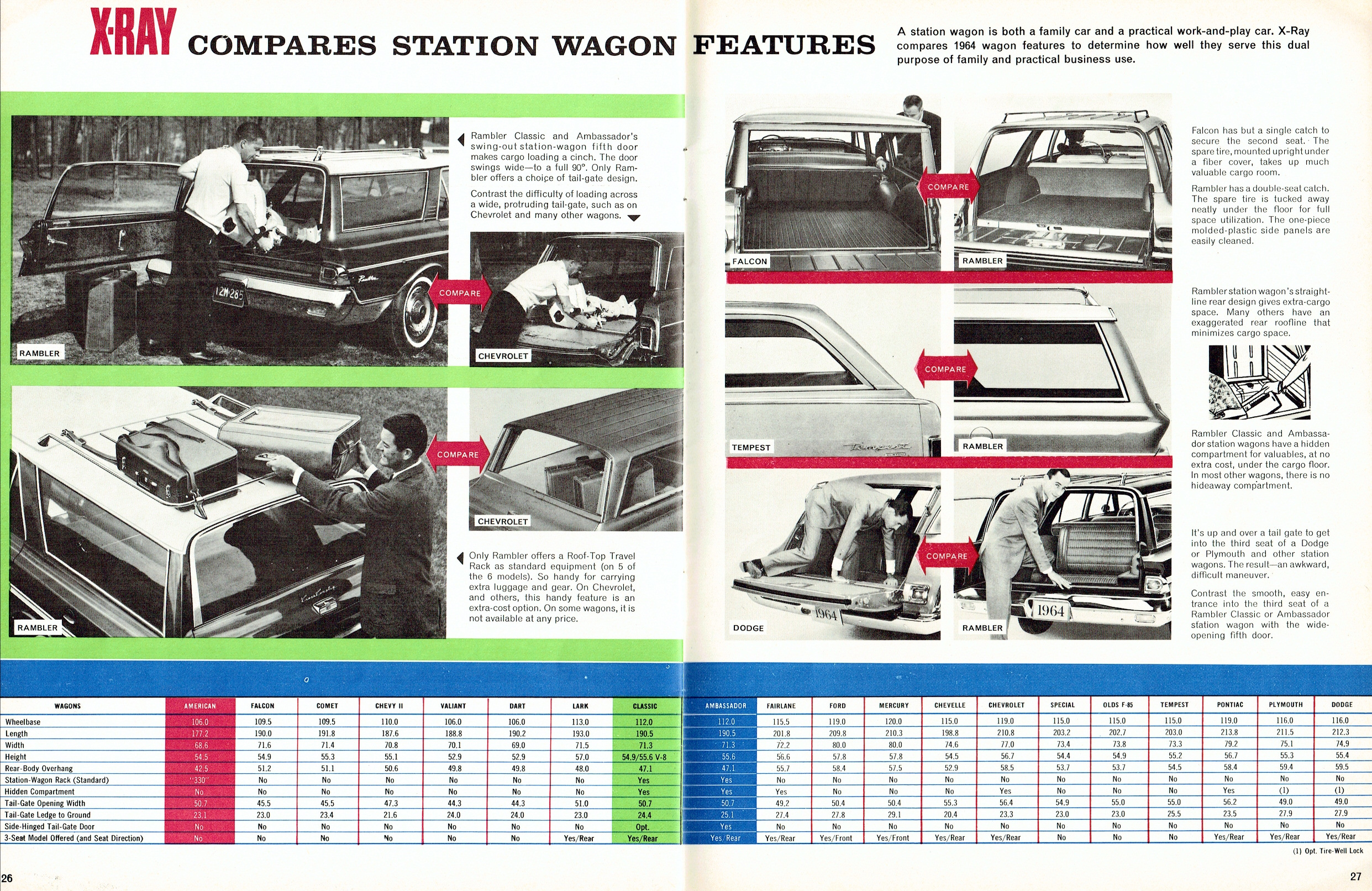 1964_X-Ray_Rambler-26-27