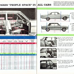 1964_X-Ray_Rambler-06-07