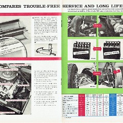 1964_X-Ray_Rambler-16-17
