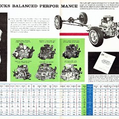 1964_X-Ray_Rambler-18-19