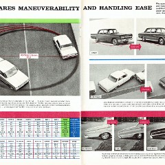 1964_X-Ray_Rambler-22-23