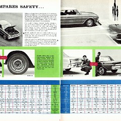 1964_X-Ray_Rambler-24-25