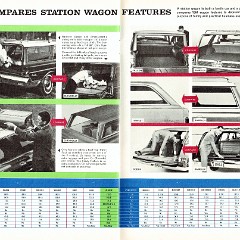 1964_X-Ray_Rambler-26-27