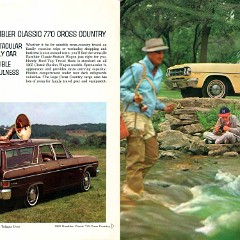 1965_Rambler_Classic-10-11