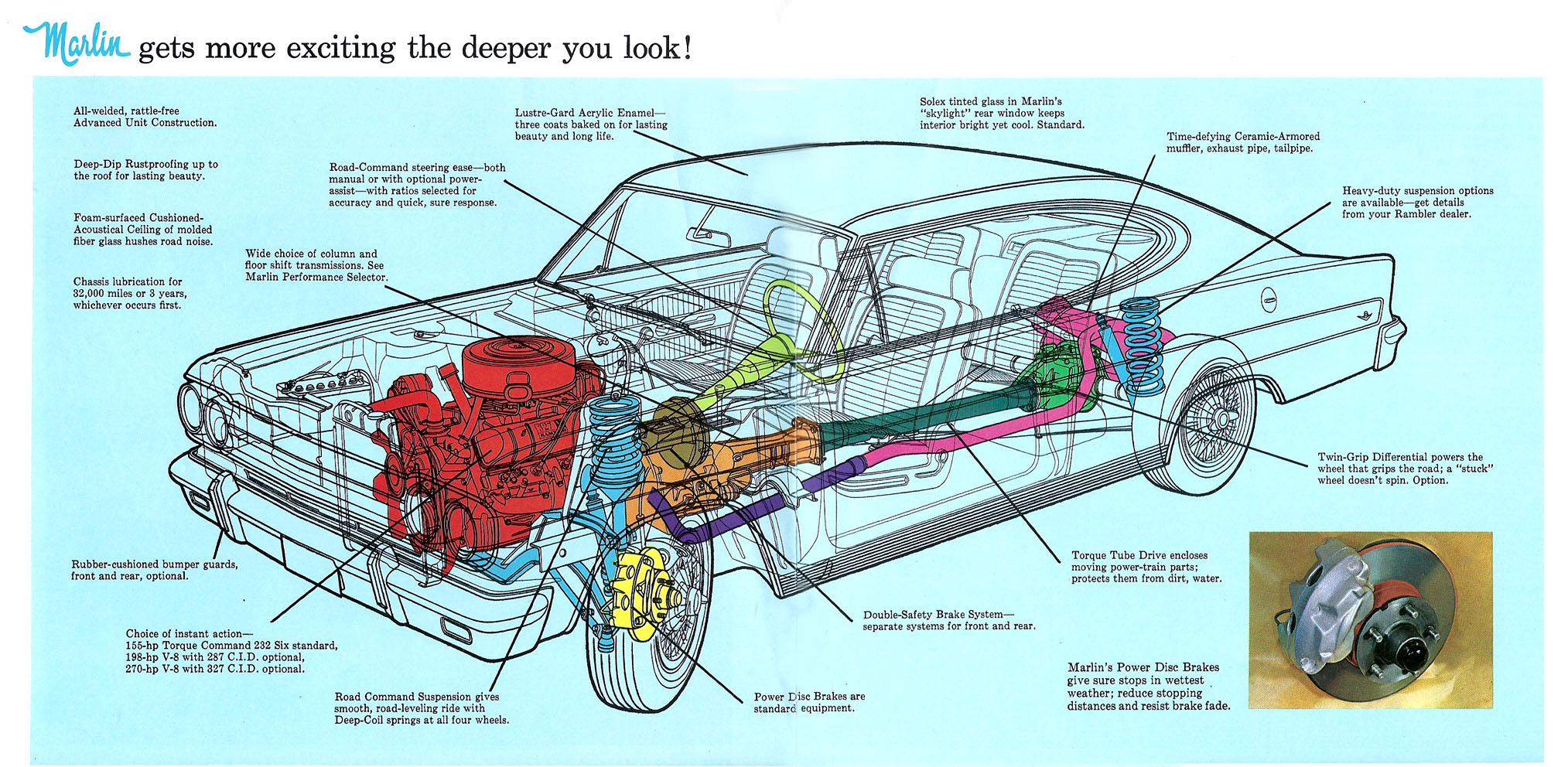 1965_Rambler_Marlin-06-07